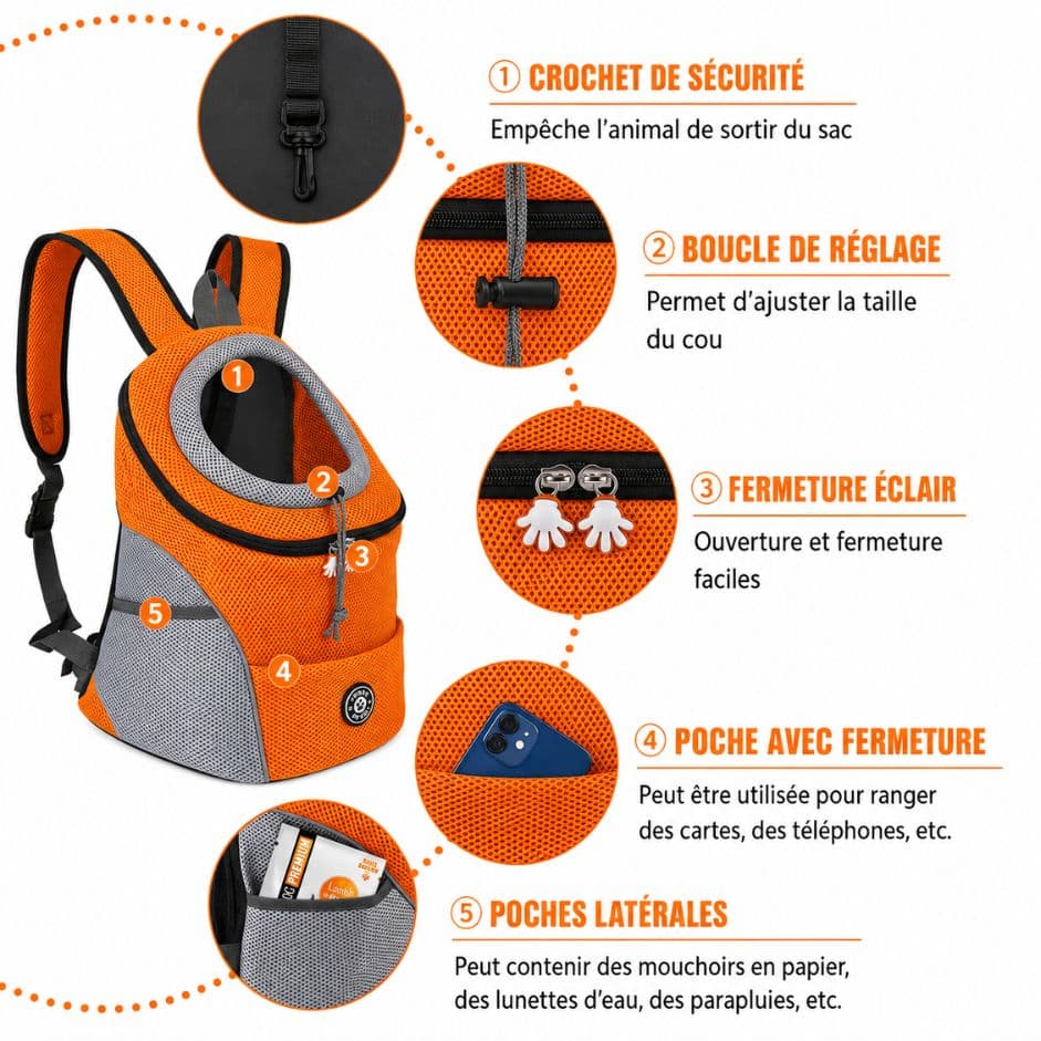 sac a dos transport pour chat