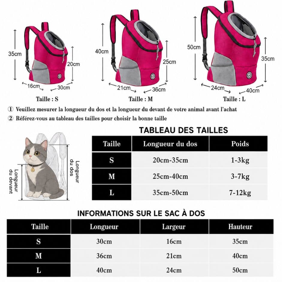 sac a dos transport pour chat
