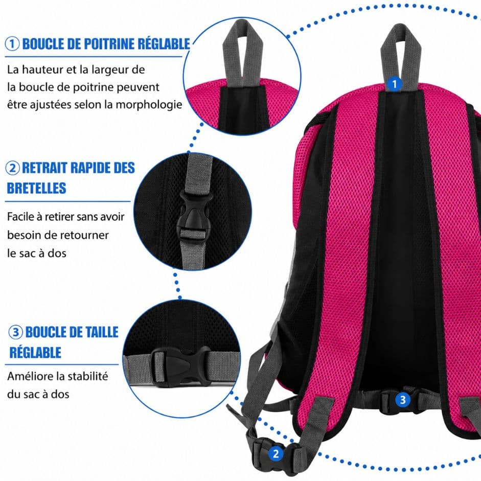 sac a dos transport pour chat