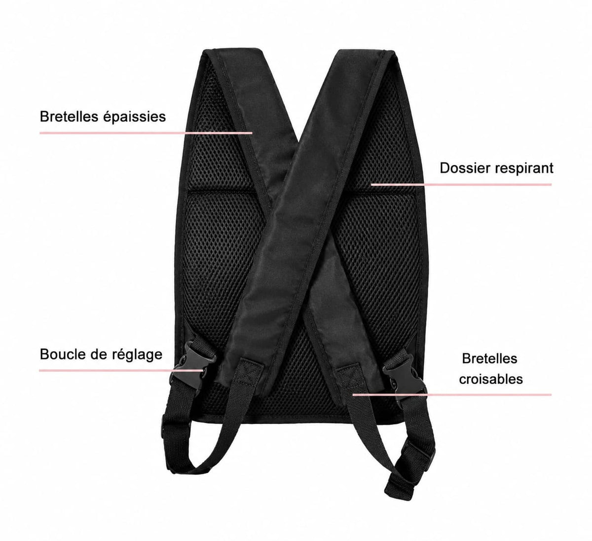 sac a dos pour chat randonnée